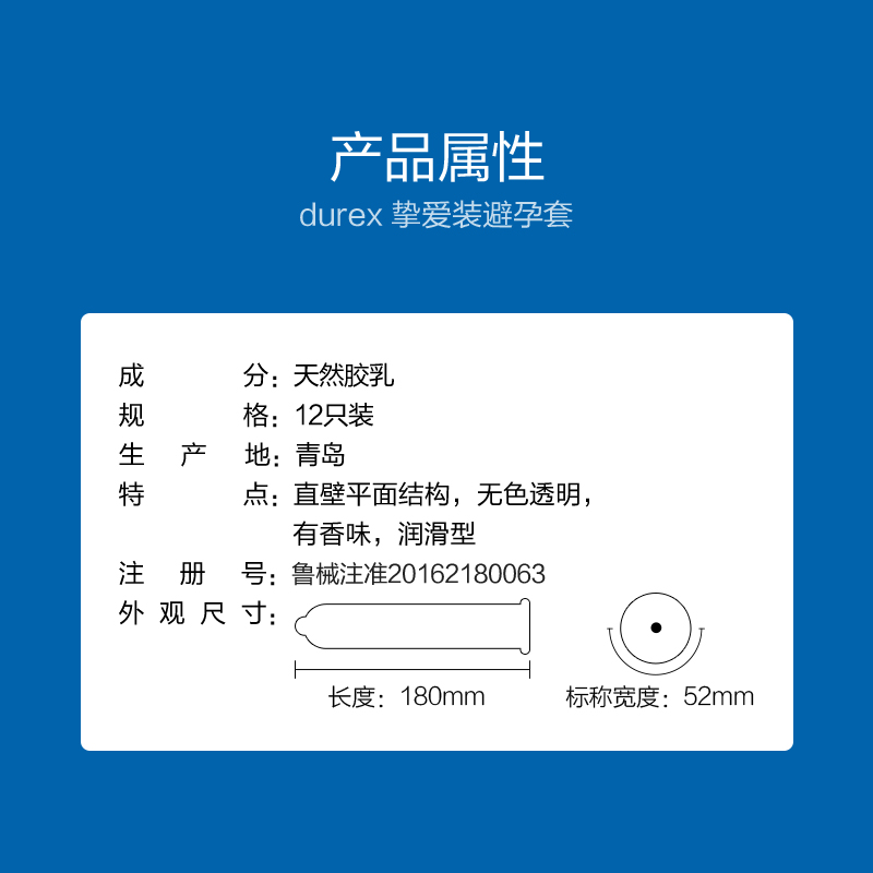 Supplier specification graphic for Durex Classic 12-piece pack; dimensions are source-stated, not independently measured.